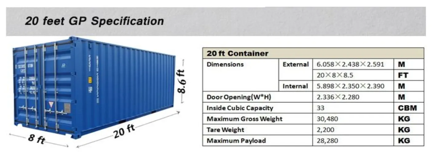 Container 20 Feet — PT Sarana Mulya Logistik