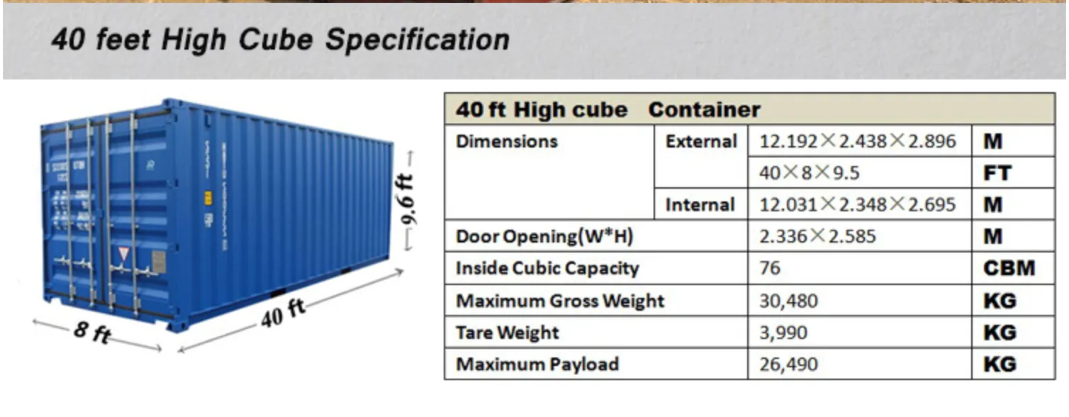 Container 40 Feet — PT Sarana Mulya Logistik